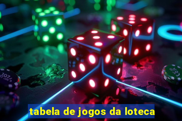 tabela de jogos da loteca